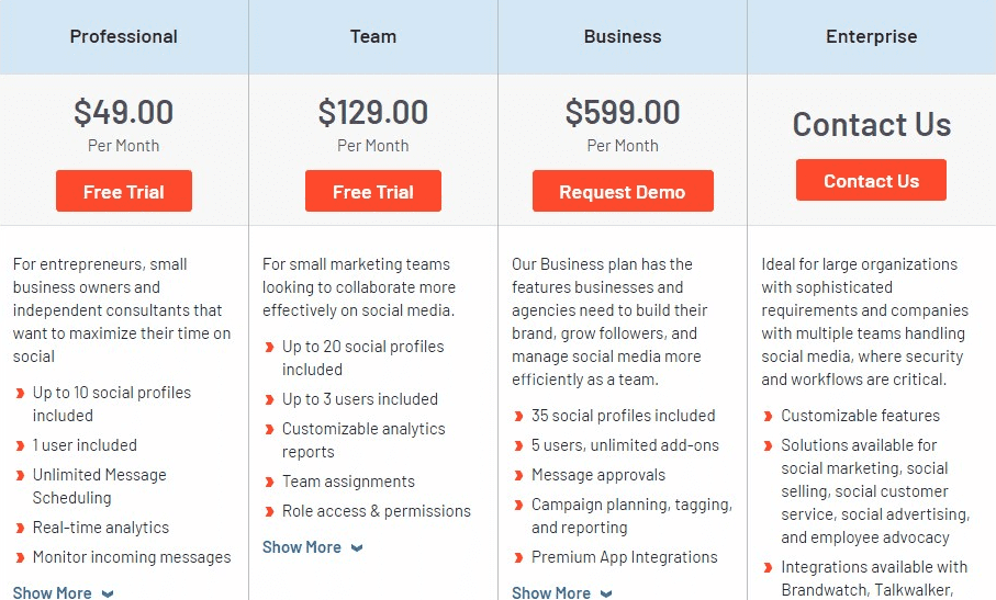 Hootsuite Pricing