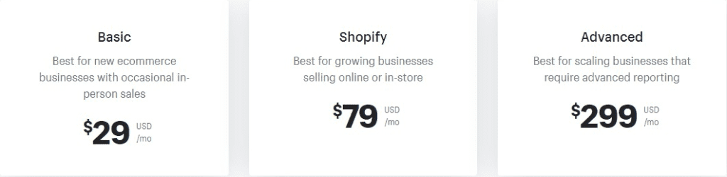 Shopify Pricing