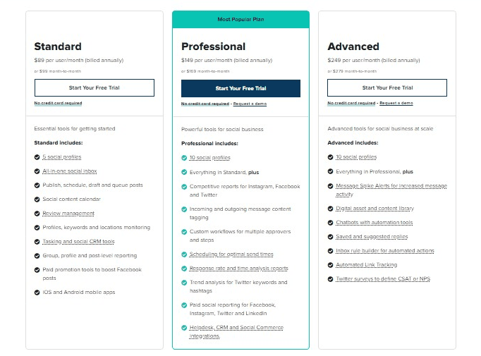 sprout social pricing