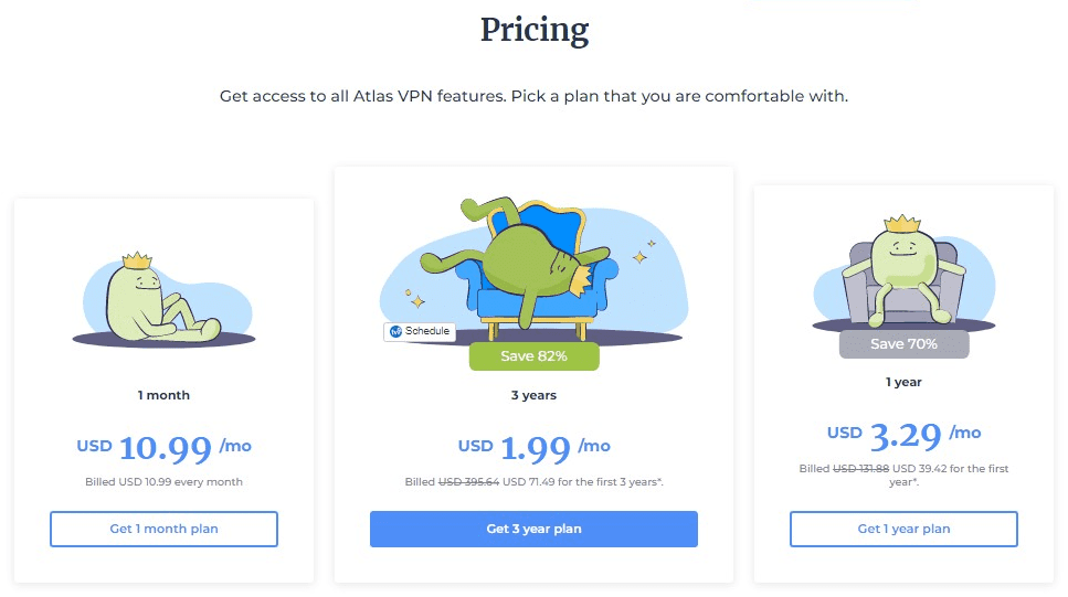 atlas vpn price