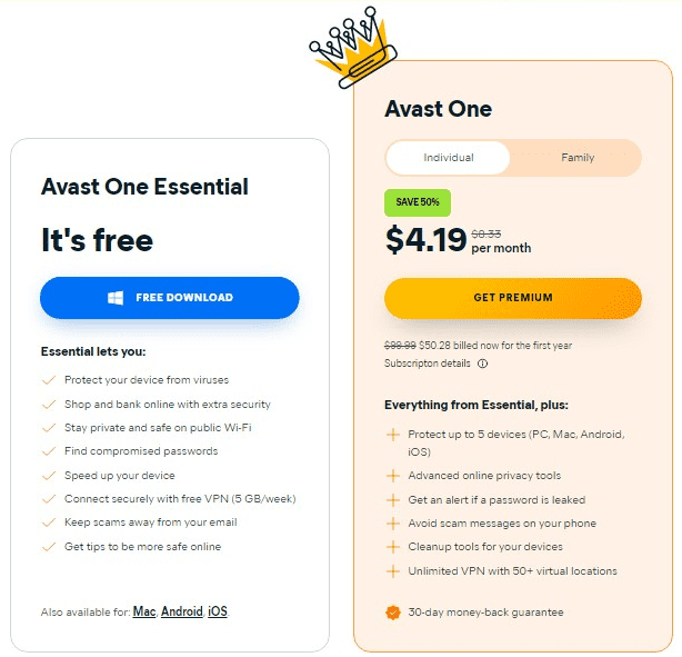 Avast Pricing