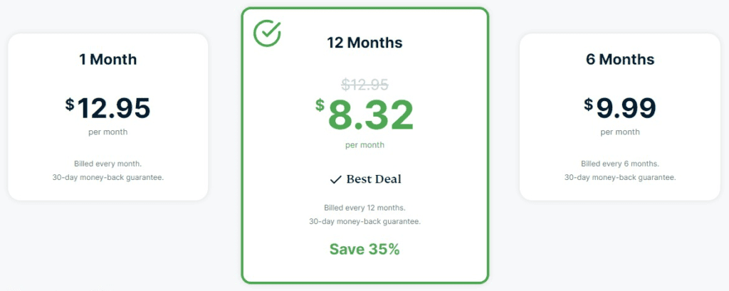 ExpressVPN Pricing