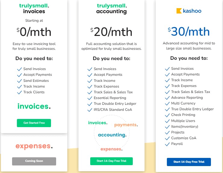 Kashoo Pricing