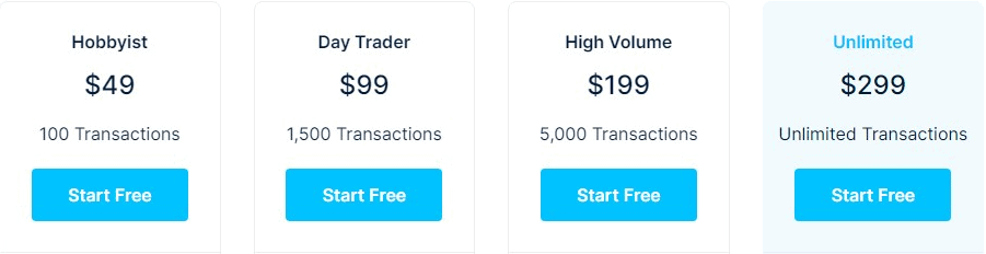CoinLedger Pricing
