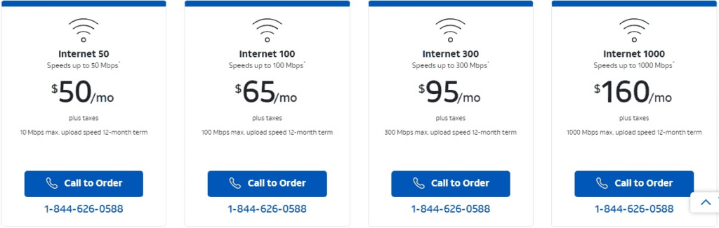 AT&T Business Internet Pricing