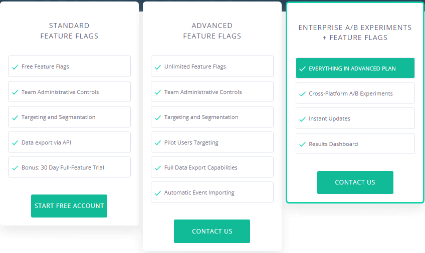 Apptimize AB Testing Pricing
