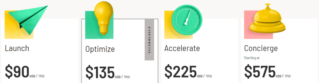 Unbounce Pricing