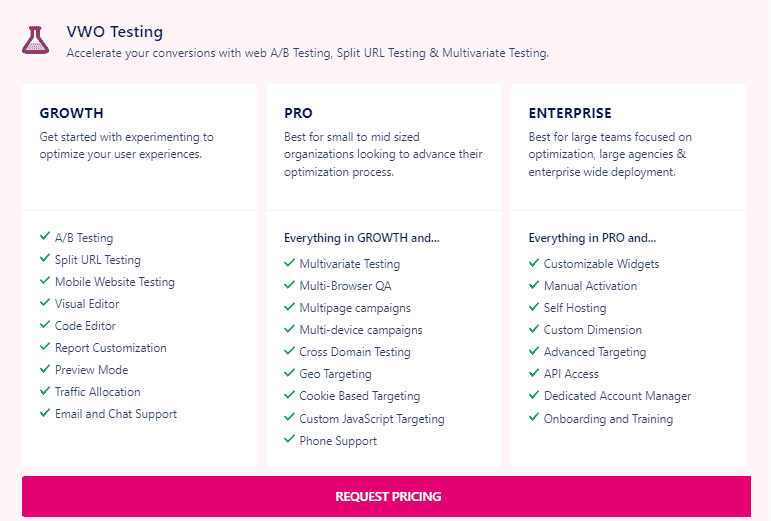 VWO Pricing
