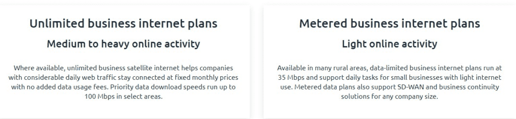 Viasat Business Internet plans