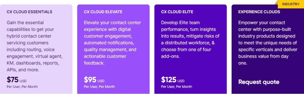 Talkdesk contact center software pricing