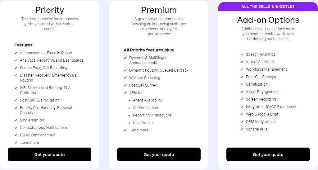 Vonage Contact Center Pricing