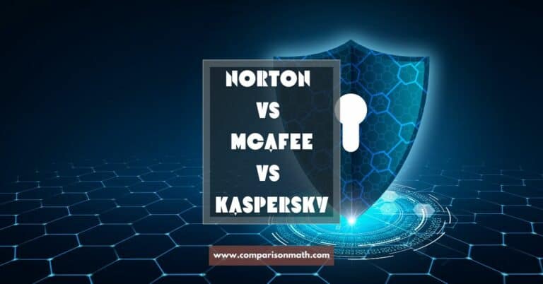 norton vs mcafee vs Kaspersky