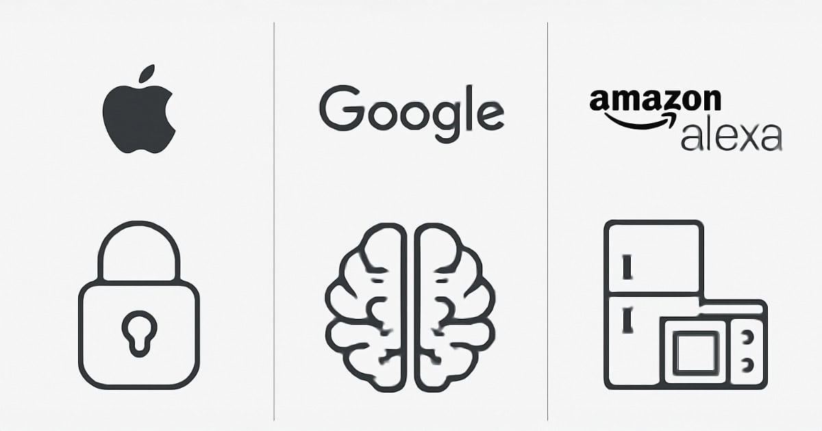 Apple Intelligence vs Google Assistant vs Amazon Alexa