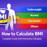 How to Calculate BMI Complete Guide