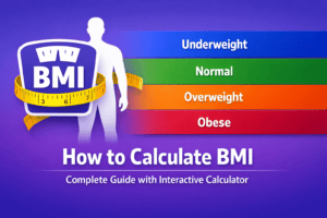 How to Calculate BMI Complete Guide