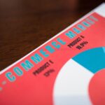 best e-commerce marketing attribution software