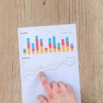 Creator Campaign ROI Measurement Platforms