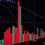 best ESG investing platforms 2026