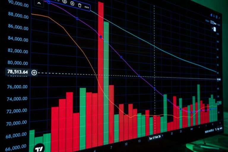 best ESG investing platforms 2026