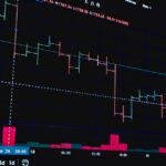 Meta vs Anthropic AI Stock