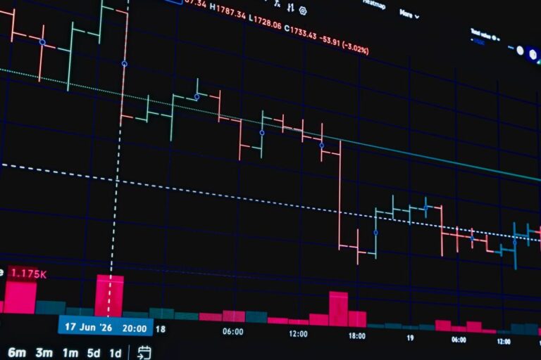 Meta vs Anthropic AI Stock