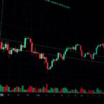 Best Crypto Derivative Marketplaces