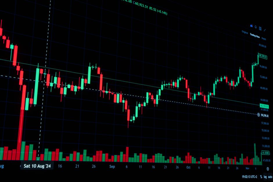 Best Crypto Derivative Marketplaces
