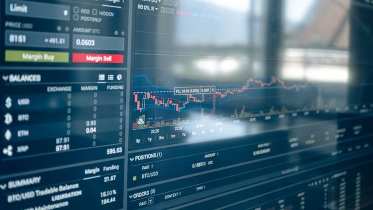 centralized crypto futures platforms 2026