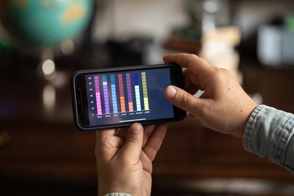 Mobile Measurement Partners 2026