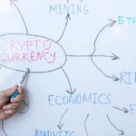 enterprise blockchain asset tokenization 2026