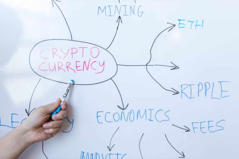 enterprise blockchain asset tokenization 2026
